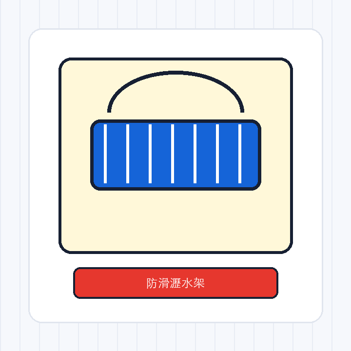 廚房日用瀝水架