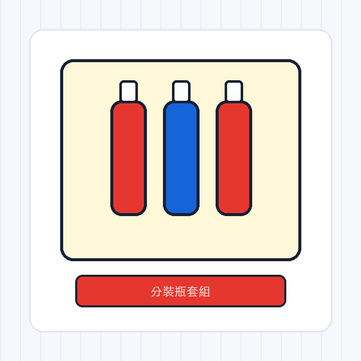 居家清潔分裝瓶